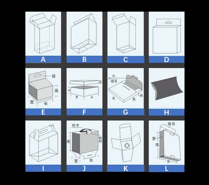 Common Box Types: Cube Boxes, Two Piece Boxes, Cylinders/Tube Boxes, Pillow Packs, Special Shaped Boxes, etc.